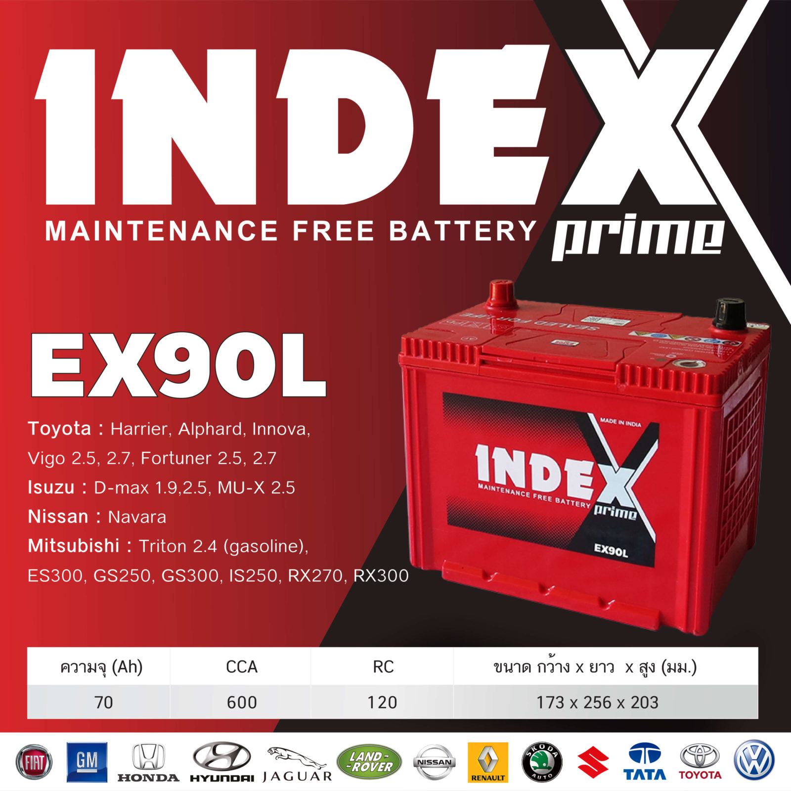 สเปคแบตเตอรี่รถยนต์ INDEX EX90L