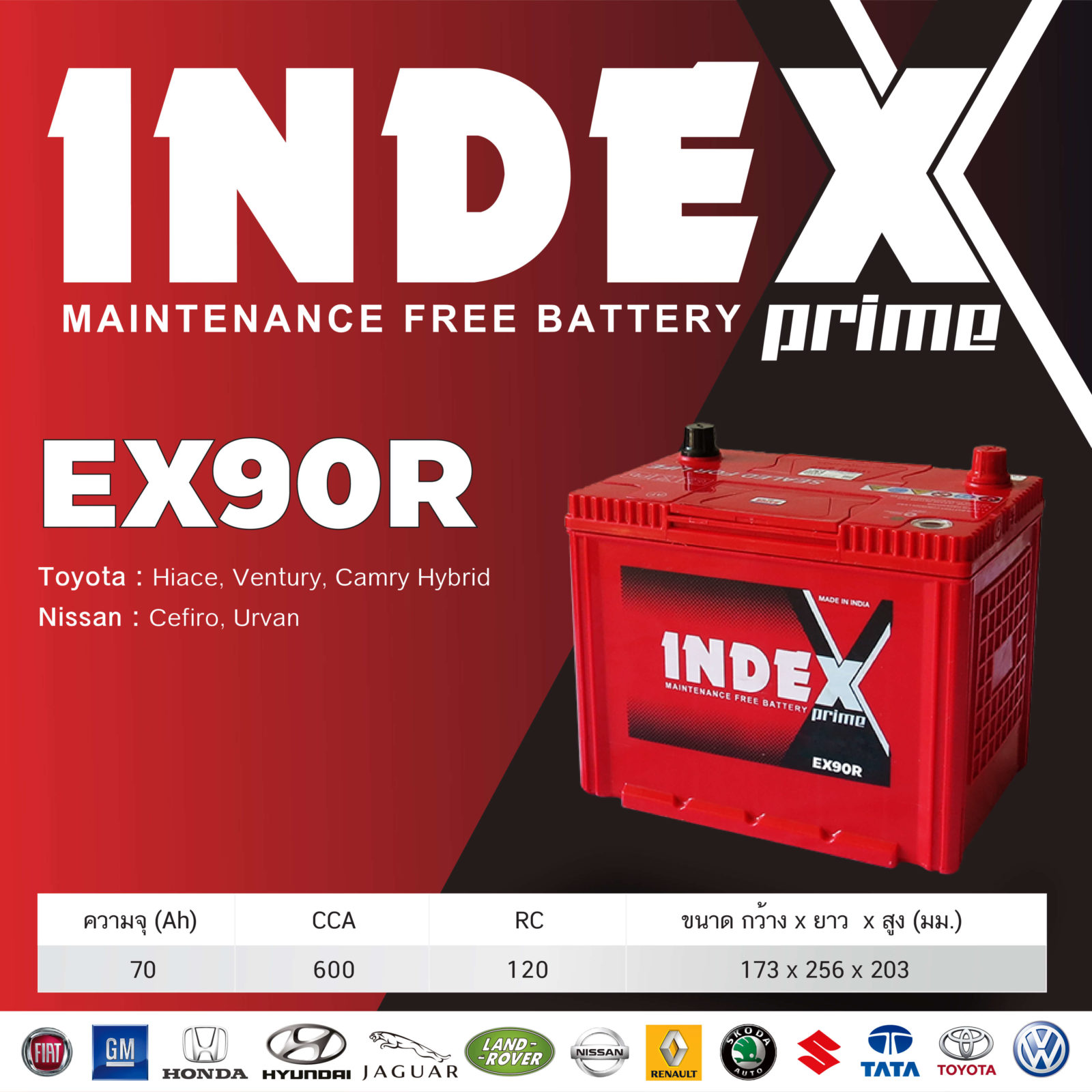 สเปคแบตเตอรี่รถยนต์ INDEX EX90R