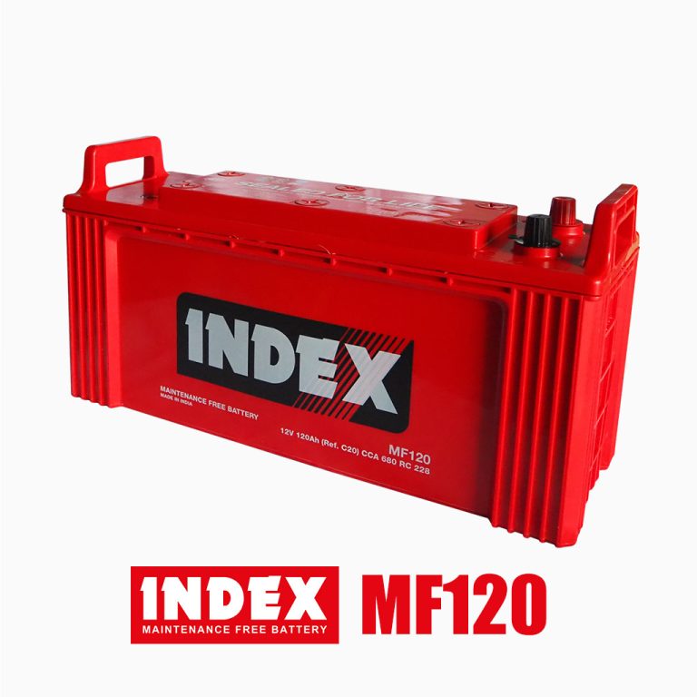 INDEX MF120